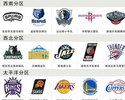 动会的