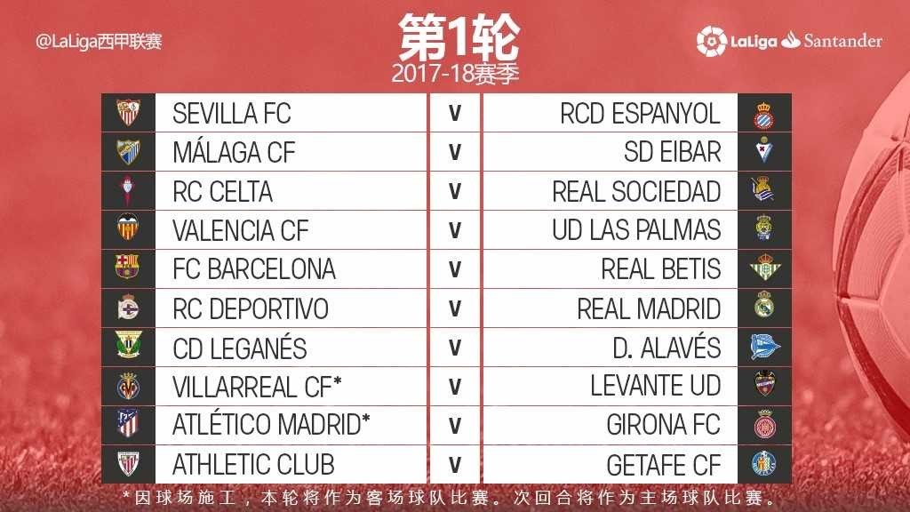 森后的前2 森后的前2